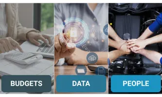 Three images showing data, budgets, people. 