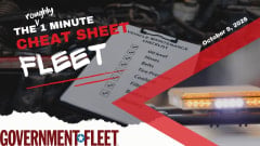 A youtube cheat sheet graphic. 