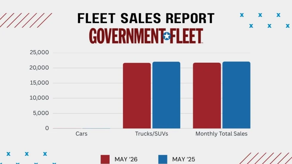 a graphic of  a sales report from may