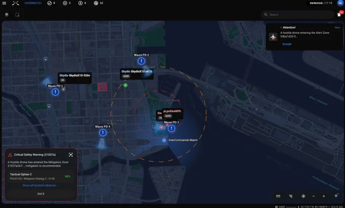 Screenshot of the Airwayz Overwatch drone monitoring platform displaying a map of downtown Miami with drone locations, alert zones, police response units, and real-time warnings about a hostile drone entering a restricted airspace mitigation zone.