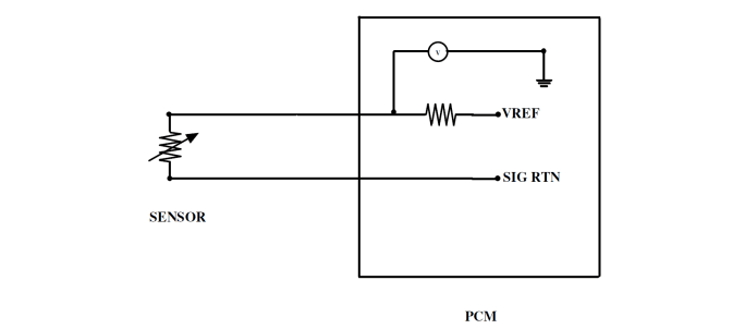 An illustration of an electrical symbol.