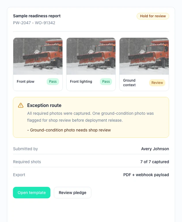 VerifyAI by Switch labs