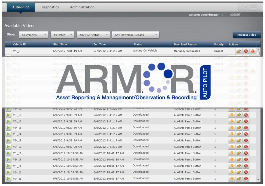 ARMOR Monitoring and Vehicle Diagnostics Add-On Software Modules