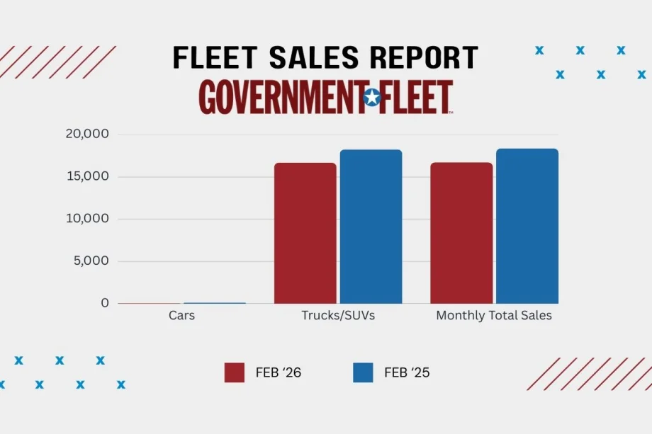 a graph showing 2025 and 2026 vehicle sales in february.