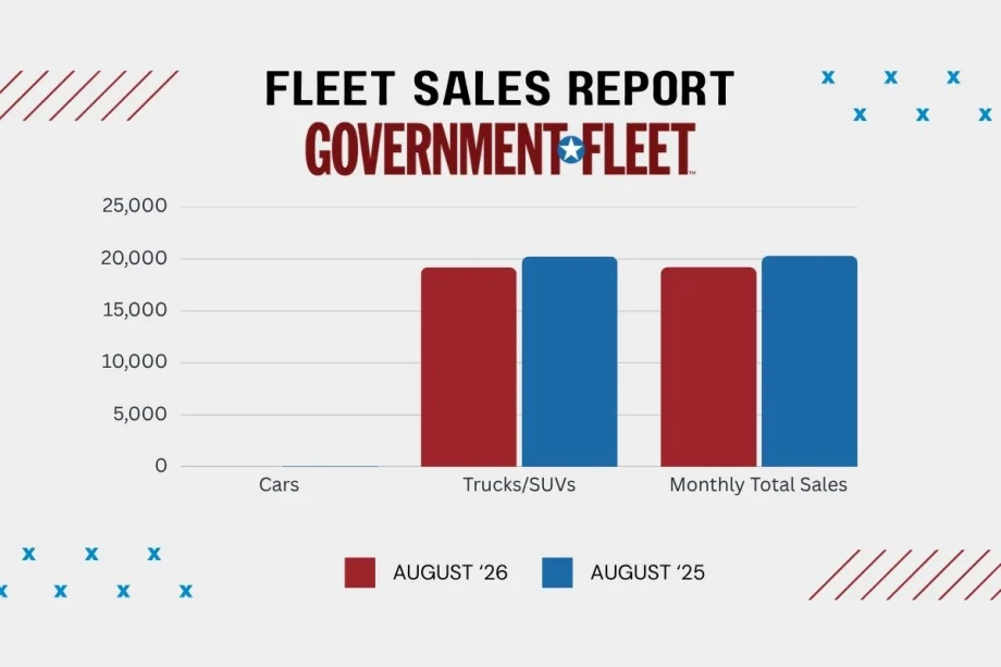 A graphic of fleet sales report for august.