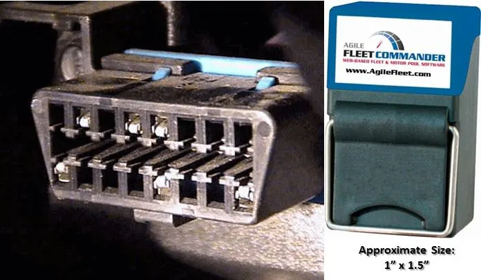 FleetCommander Utilization and Diagnostic Chip