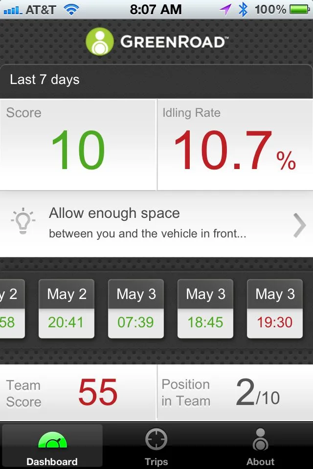 GreenRoad Central Mobile App