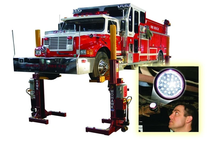 Magnetic Work Light