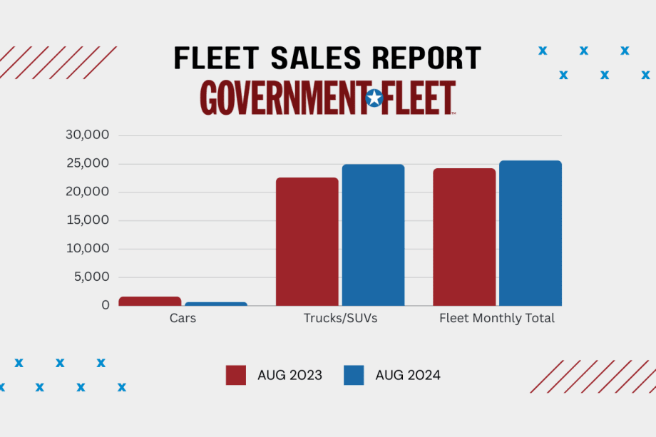 August Government Fleet Vehicle Sales Push Past Last Year's Numbers