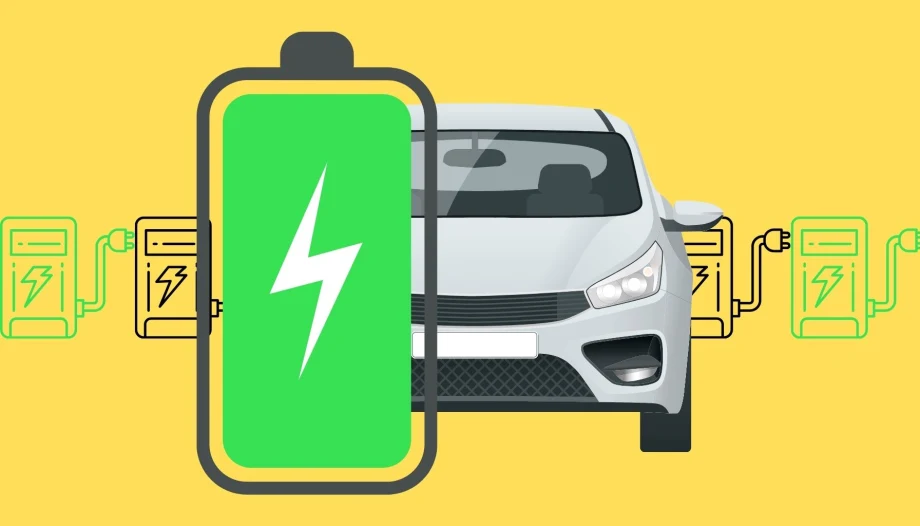 EV’s – The Current State of Play
