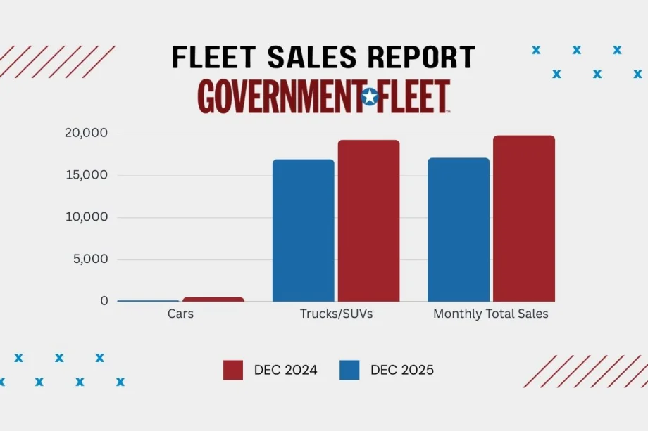 2025 Government Fleet Sales Starting Below Last Year's Numbers