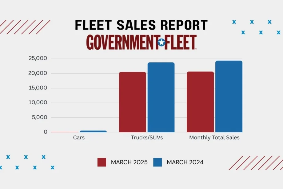 Government Vehicle Sales See Continued Growth from Beginning of Year