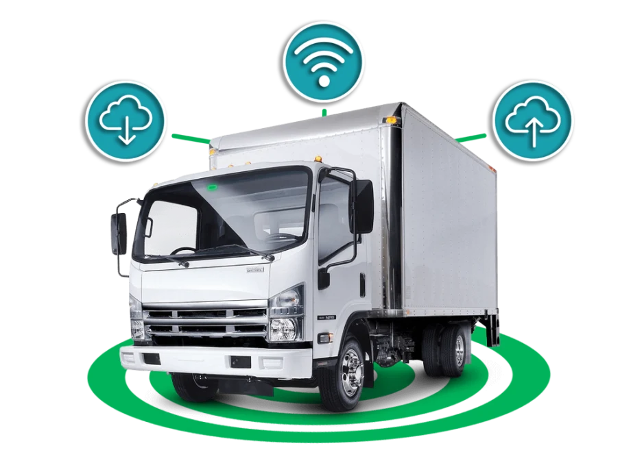 Nauto Rolls Out Fleet Telematics Solution Paired with AI Technology