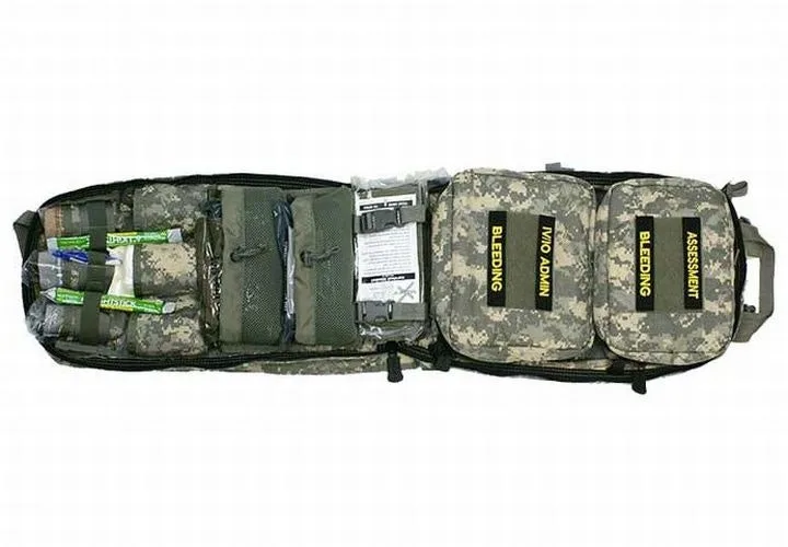 Do You Carry an Individual First-Aid Kit?