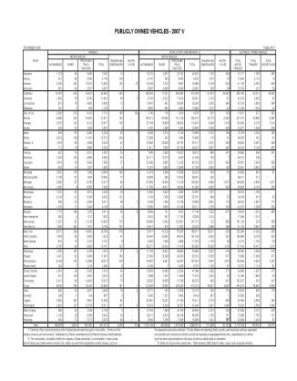 2007 Publicly Owned Vehicles by State